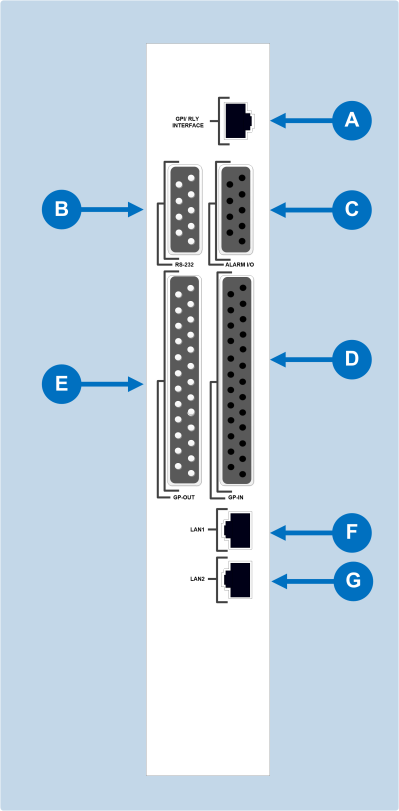 CPUpanel_connectors.emf
